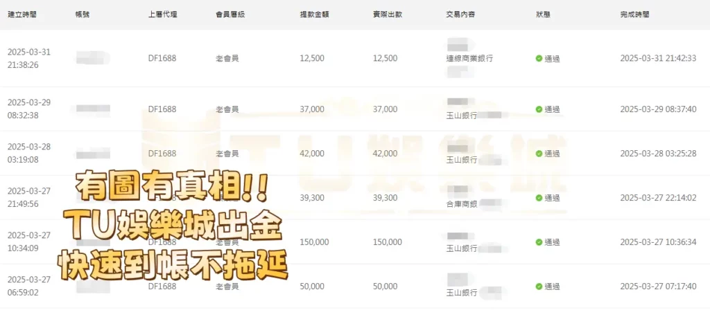 3a娛樂城、戰神賽特2出金圖