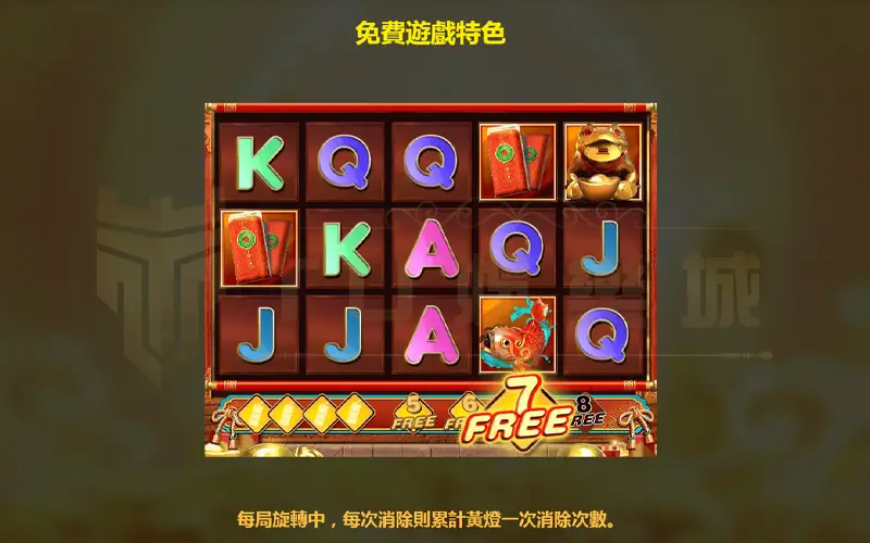 有請財神免費遊戲